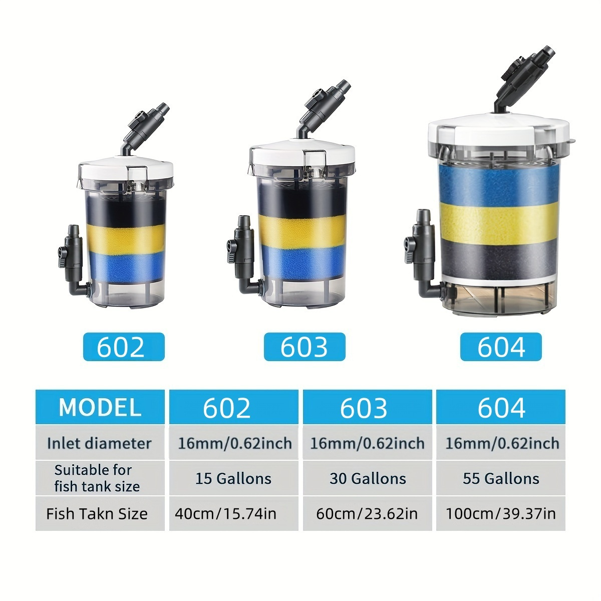 Filter Akuarium SUNSUN EW-602  - Aquarium Blue Marine Reef 60 ulasan dan harga