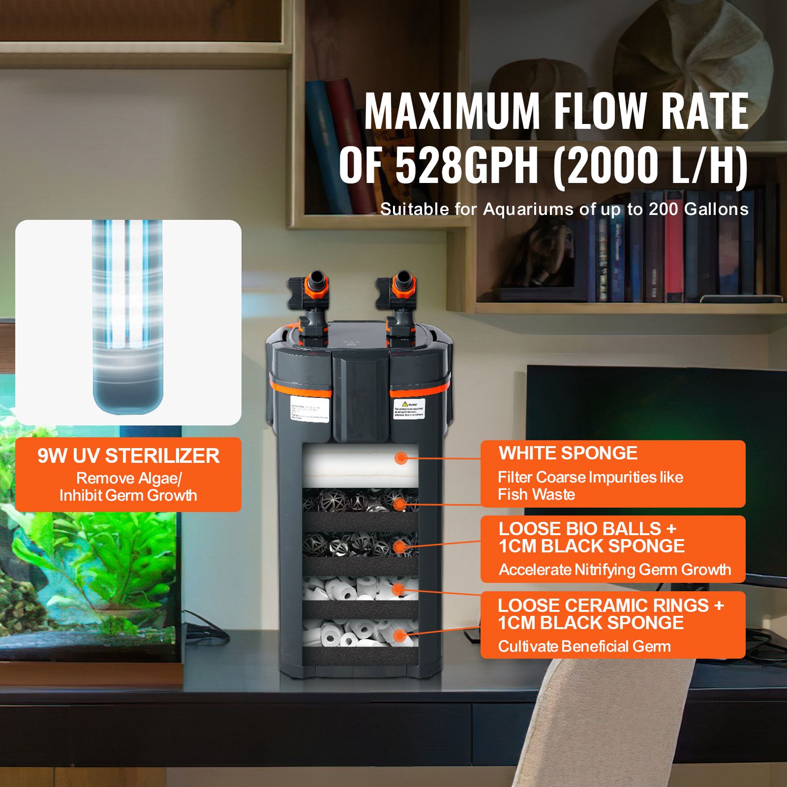 Filter Akuarium 528GPH, Filter - Marine Aquarium Uv ulasan dan harga